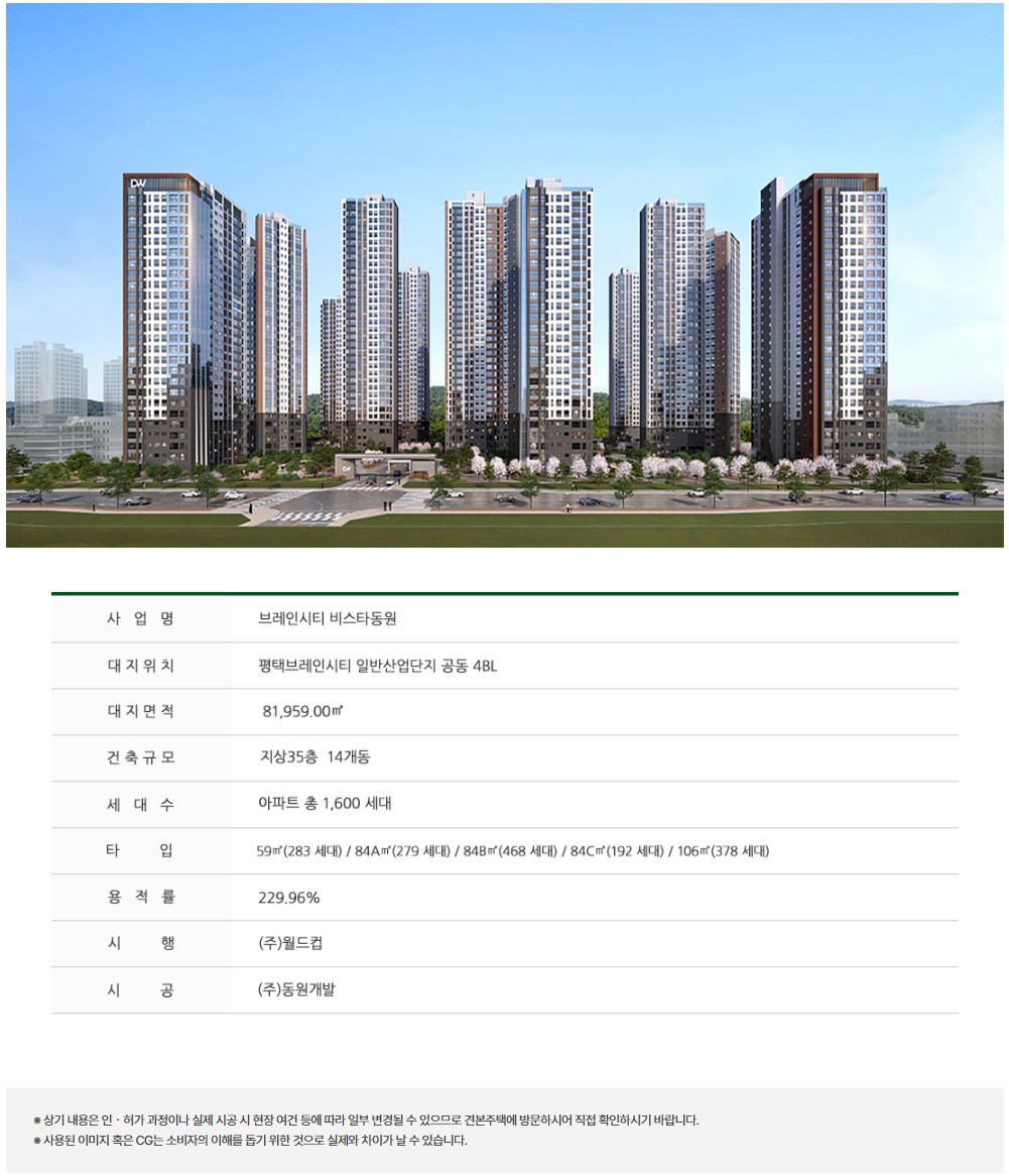 브레인시티 비스타동원 사업개요